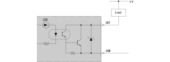 Output circuit