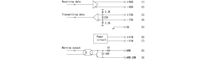 CWF-11A/11B