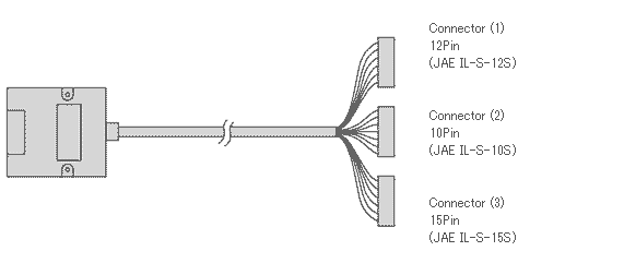 Connection