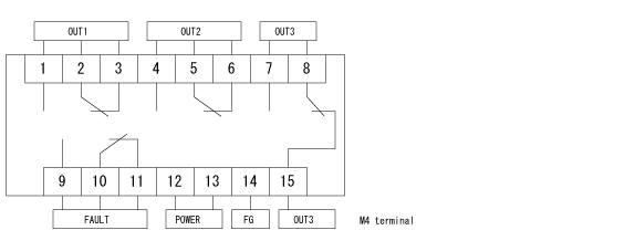 External connection