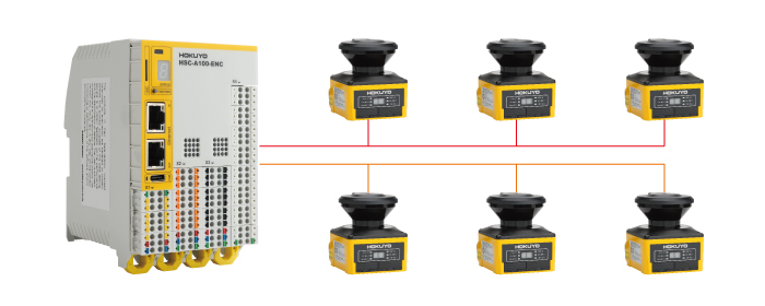 Maximum number of connections