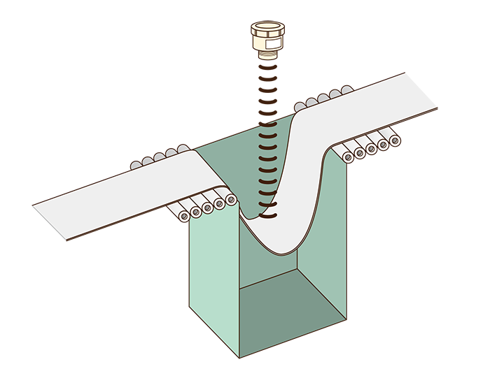 Steel plate loop control