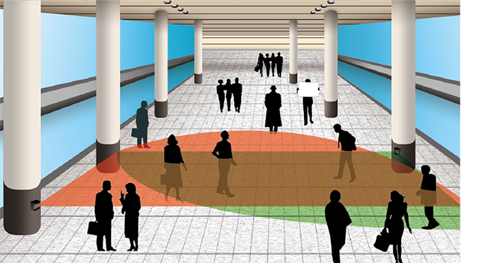 People flow tracking in commercial facilities and amusement parks