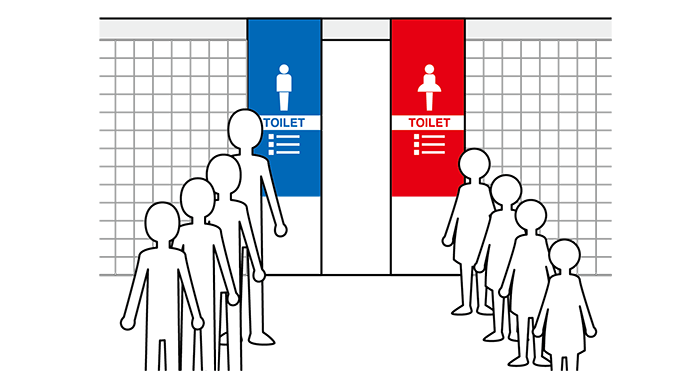 Toilet congestion detection in rest areas of expressways