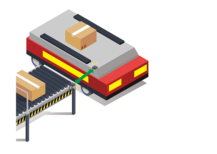 AGV (automated guided vehicle) transfer instruction and destination instruction communication