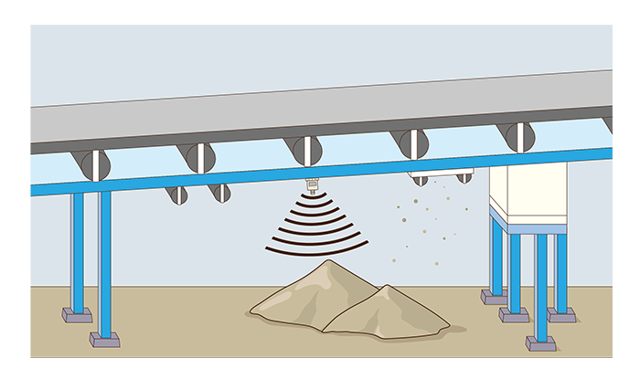 Steel plant / Falling ore level monitoring at the raw material conveyor.