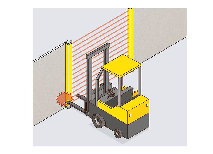 Safety measures for parts loading and unloading of processing equipment Replacement of light curtains