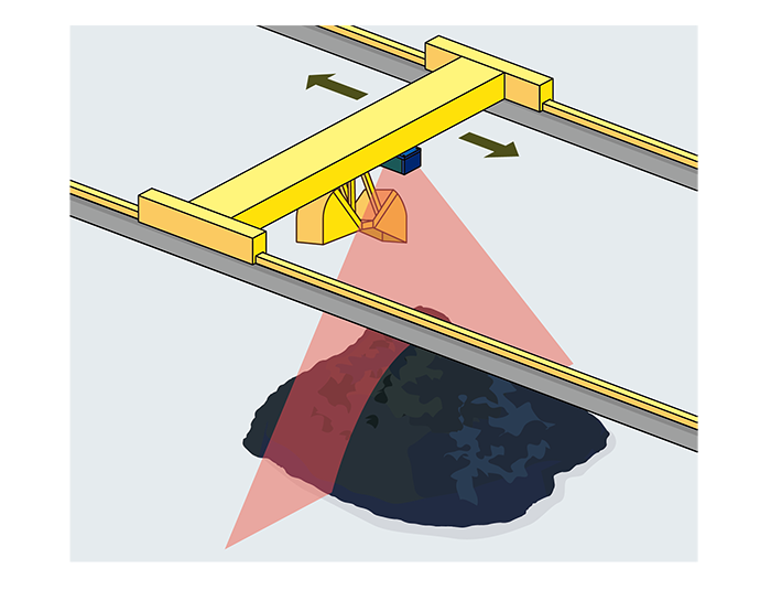 Measurement of the remaining amount of raw materials at steel mills