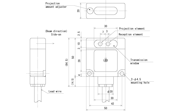 DMS-HA1-V/HA2-V, DMS-HB1-V/HB2-V(SIDE-ON type)