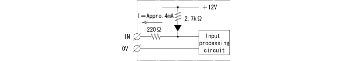 Input(Counting1/Counting2/Reset)