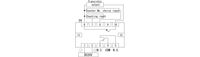 Connection / DC Power