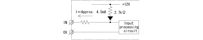 Contact/transister open-collector input