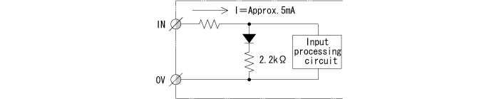 Voltage input