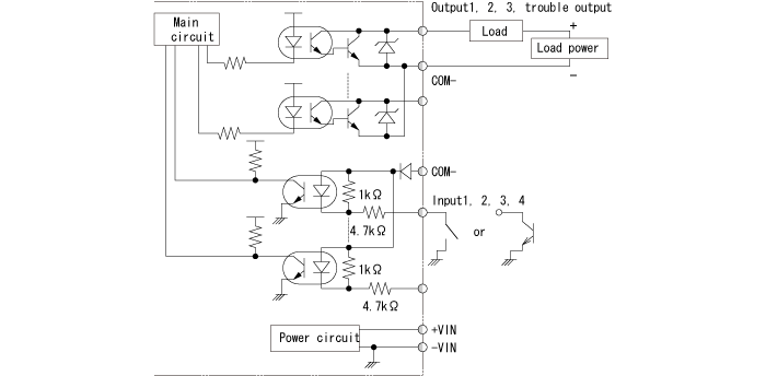 Input/output circuit