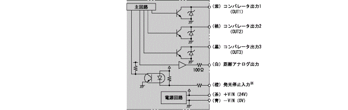 PD-8NM1