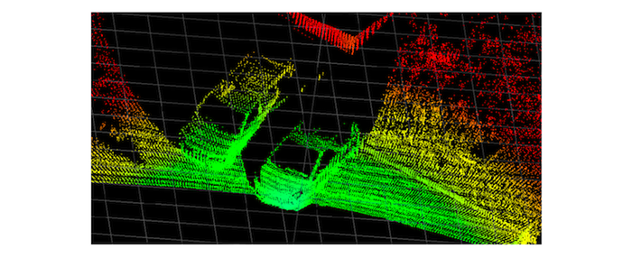 Interlacing mode