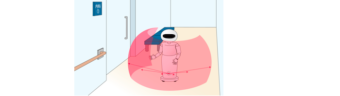 About self-positioning estimation and SLAM with LiDAR