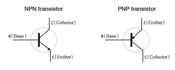 NPN / PNP open collector output