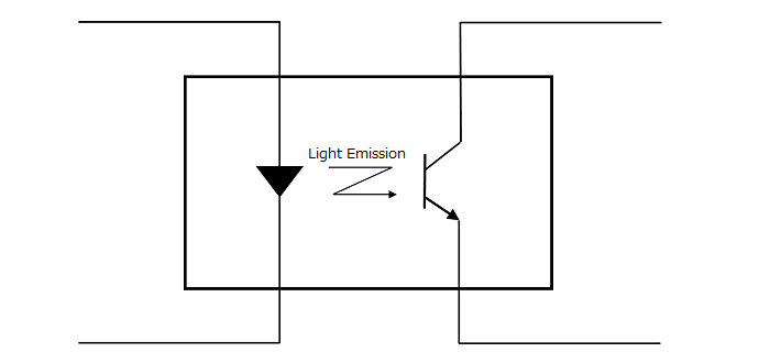 Photo coupler