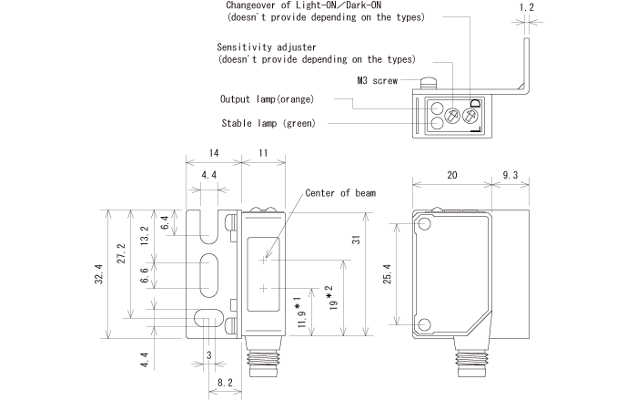 Connector type